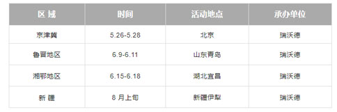 瑞沃德切片机指定比赛设备 | 2023年西北地区冷冻制片竞技&技能提升培训活动即将开始