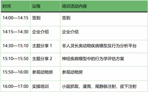 更适合动物科研宝宝的免费实操培训，来了！瑞沃德-达科为-灵赋拓普