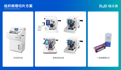 瑞沃德冷冻切片机入选2023年湖南省冷冻切片培训竞技活动唯一指定品牌机器