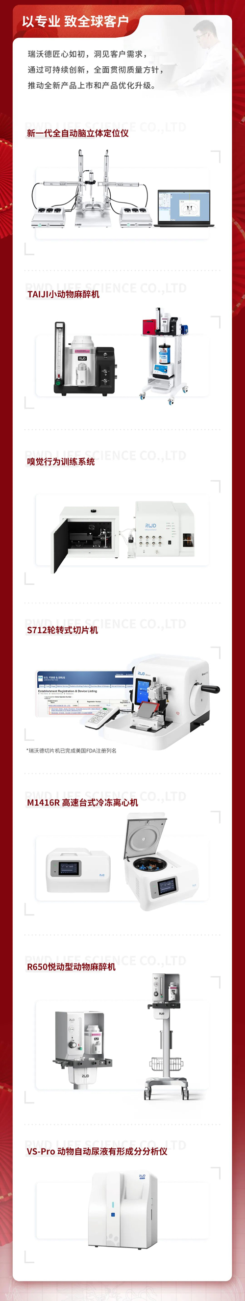 瑞沃德2023，步履不停，为提升生命品质而奋斗！