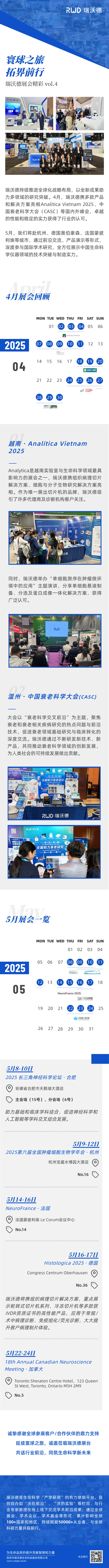 瑞沃德助力多领域研究