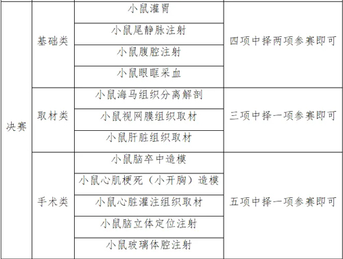 瑞沃德携手瓯江实验室再启新程