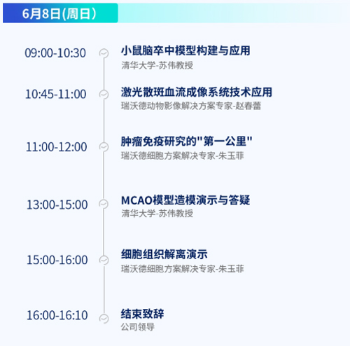 北京实验动物行业协会 × 瑞沃德，联办2025年脑科学精品培训班！