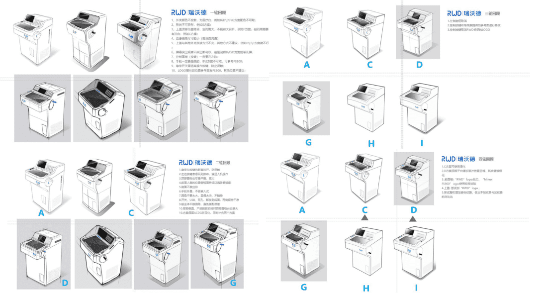 冷冻切片机FS900