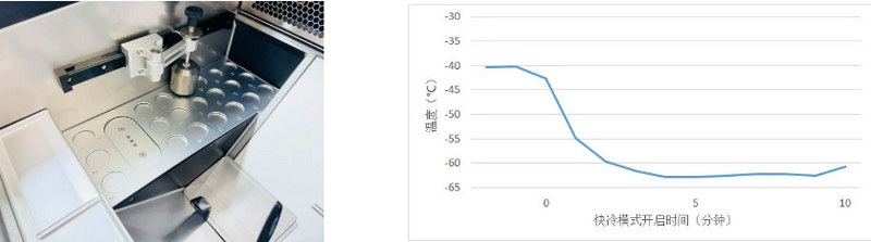 半导体制冷技术一键制冷.jpg