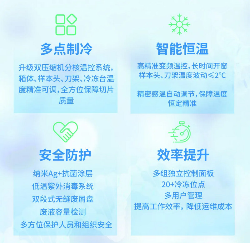 瑞沃德 Minux® 智能恒温冷冻.jpg