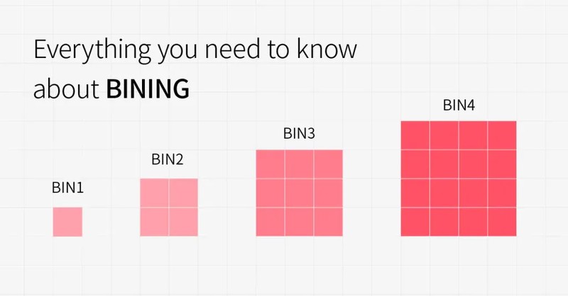 高Binning提升信噪比.jpg