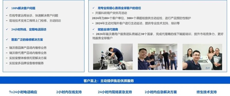 瑞沃德始终以卓越品质与稳定性能赢得信任.jpg