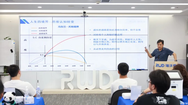 瑞沃德师生交流会.jpg