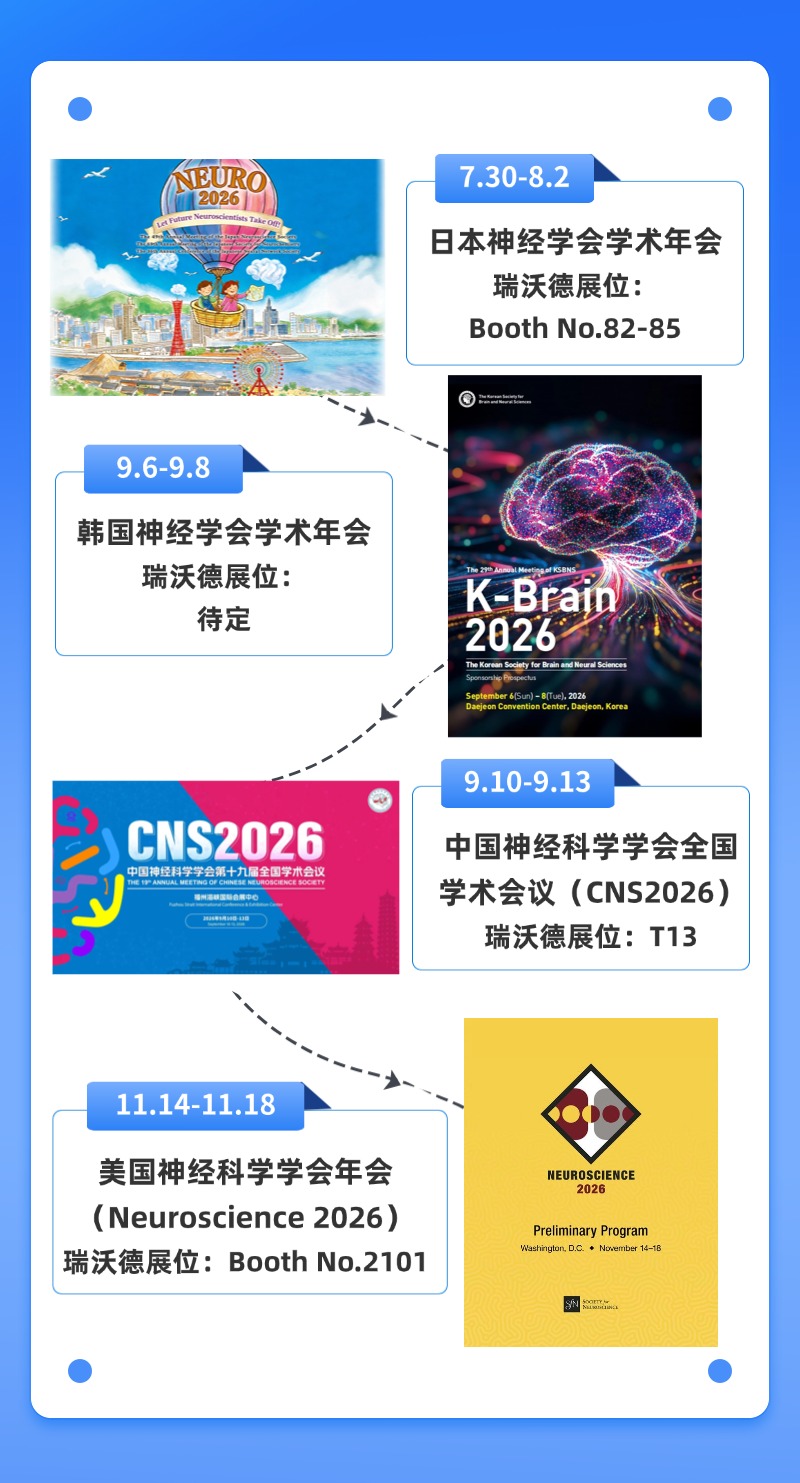瑞沃德 FENS Forum 2026 精彩回顾 (7).jpg