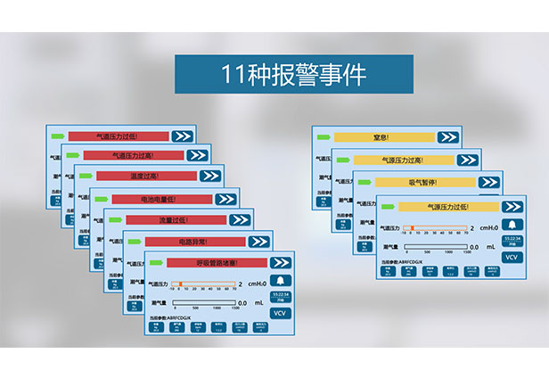 多重报警功能