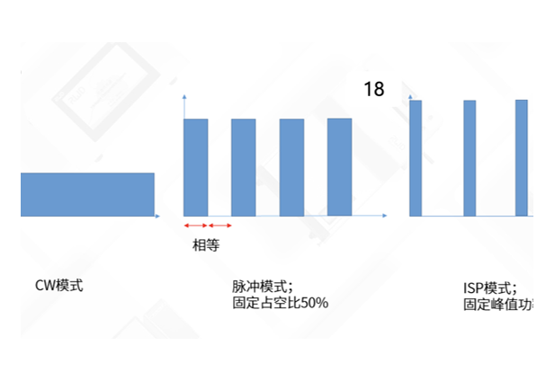 动物激光理疗仪三种模式