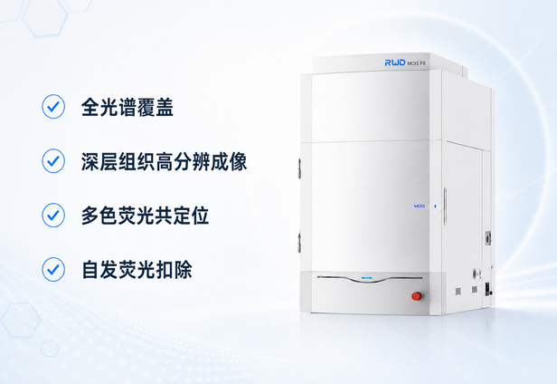 rwd-full-spectrum-small-animal-in-vivo-imaging-system-features.jpg